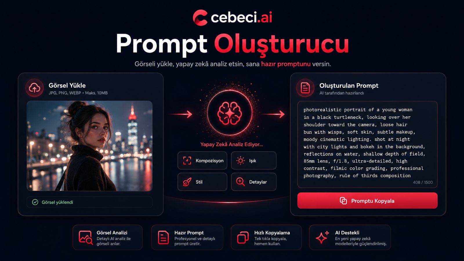 Görselden Profesyonel Prompt Üretici